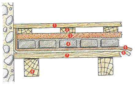 solai3